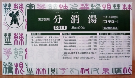 分消湯